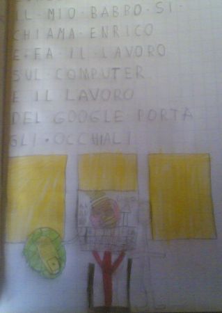 cosi mi vede mio figlio: il mio babbo porta gli occhiali e fa il lavoro del google